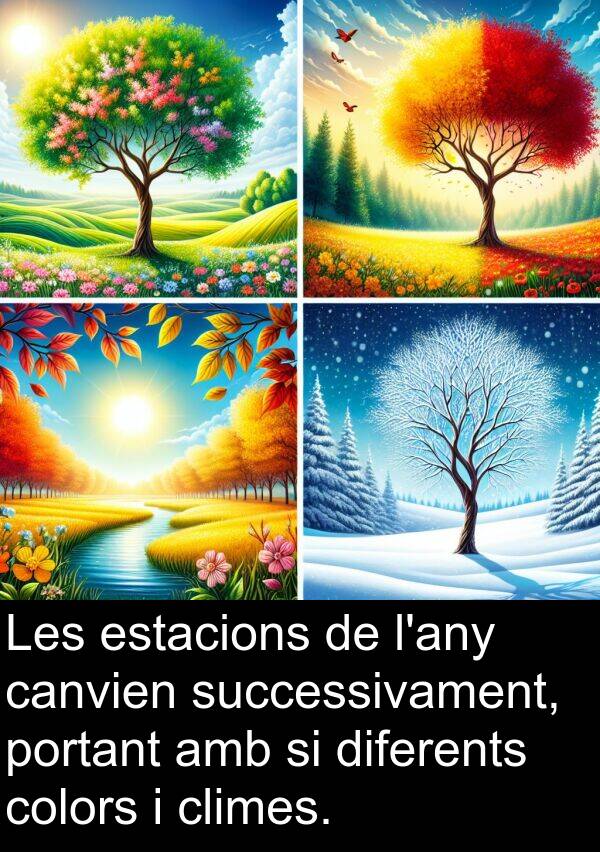 estacions: Les estacions de l'any canvien successivament, portant amb si diferents colors i climes.