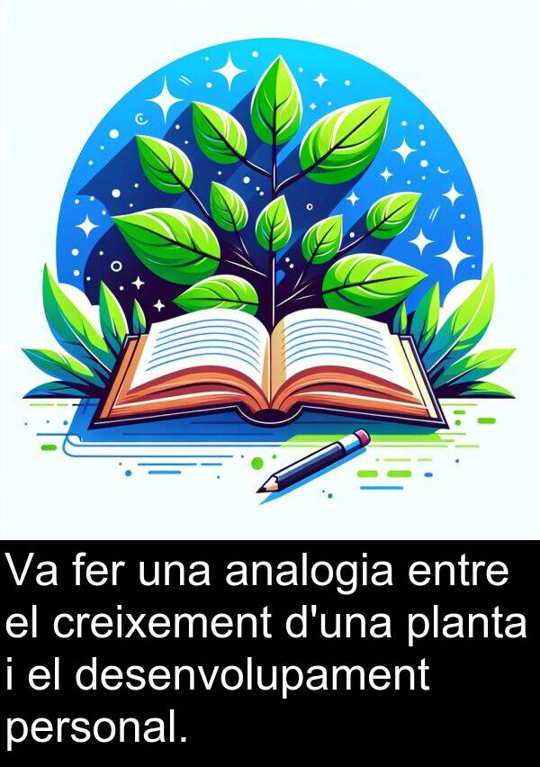 planta: Va fer una analogia entre el creixement d'una planta i el desenvolupament personal.