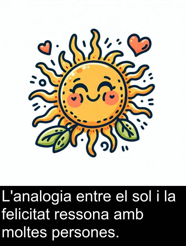 felicitat: L'analogia entre el sol i la felicitat ressona amb moltes persones.