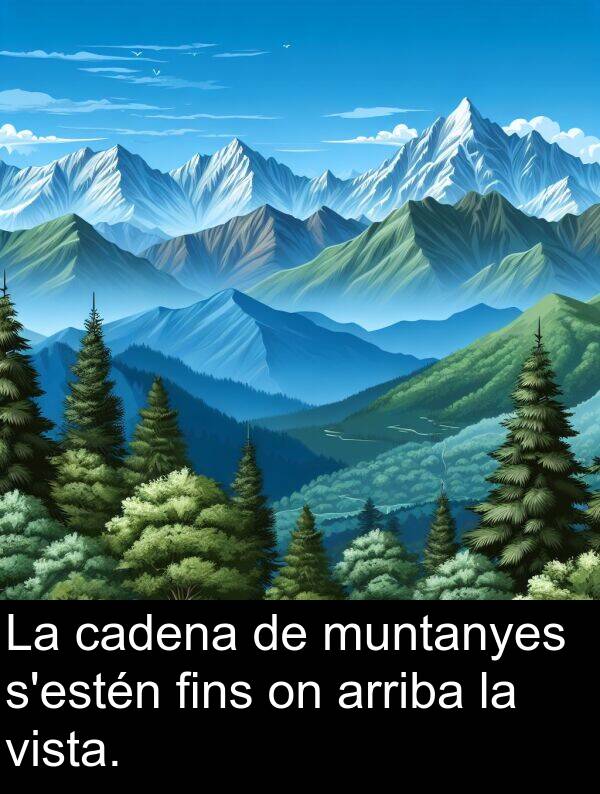muntanyes: La cadena de muntanyes s'estén fins on arriba la vista.