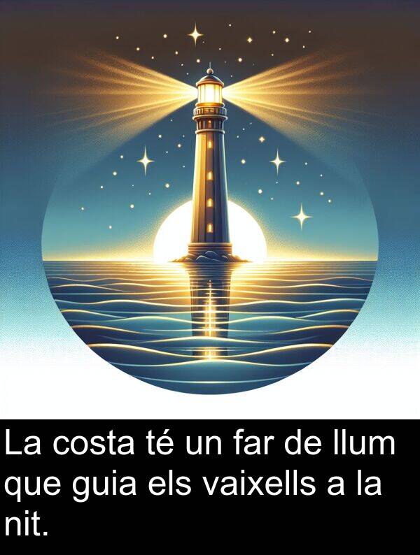 costa: La costa té un far de llum que guia els vaixells a la nit.