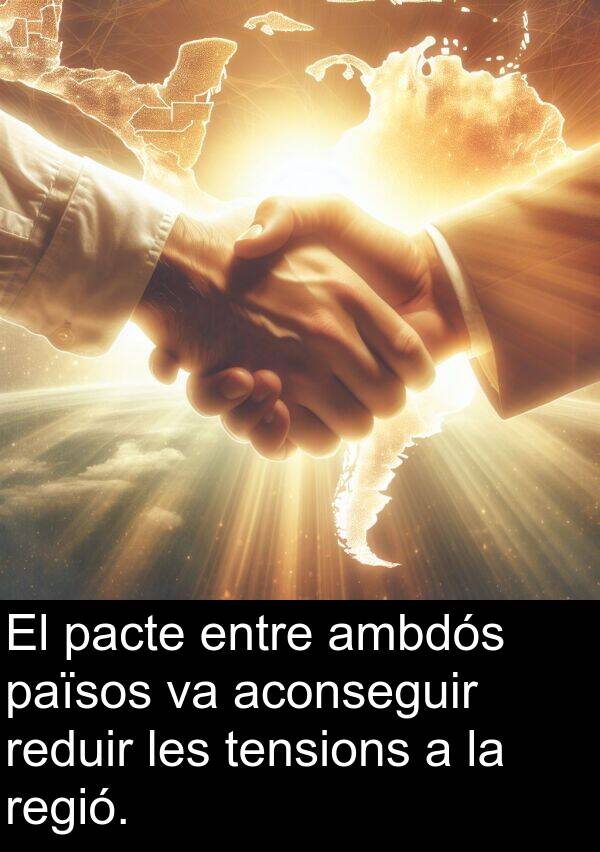 entre: El pacte entre ambdós països va aconseguir reduir les tensions a la regió.