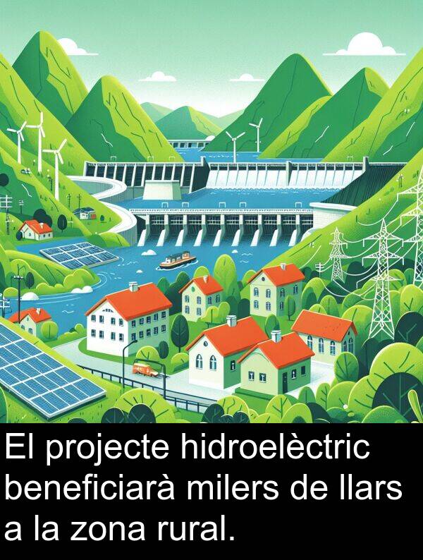 hidroelèctric: El projecte hidroelèctric beneficiarà milers de llars a la zona rural.