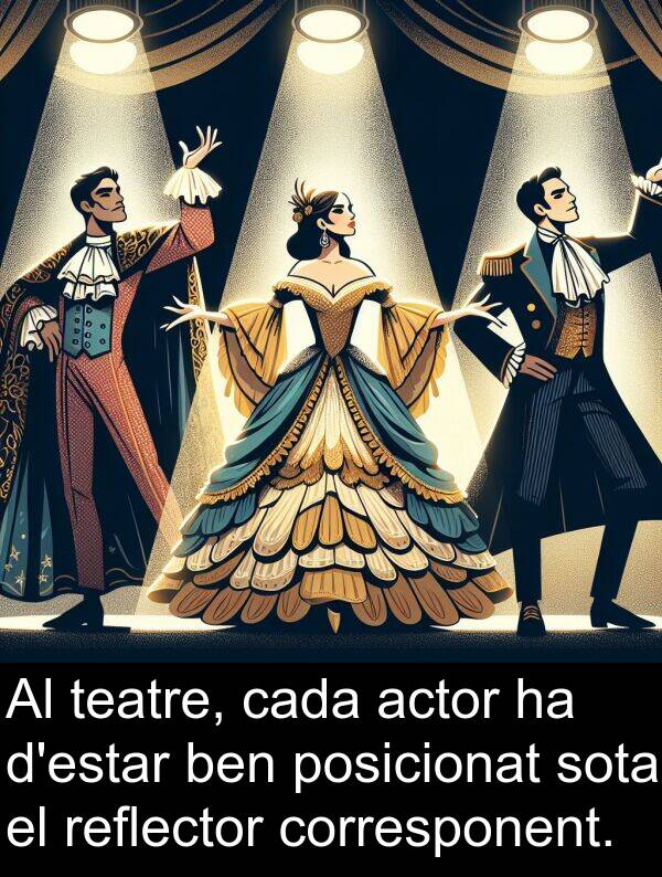 reflector: Al teatre, cada actor ha d'estar ben posicionat sota el reflector corresponent.