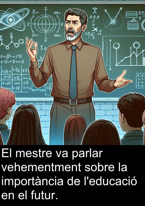 vehementment: El mestre va parlar vehementment sobre la importància de l'educació en el futur.