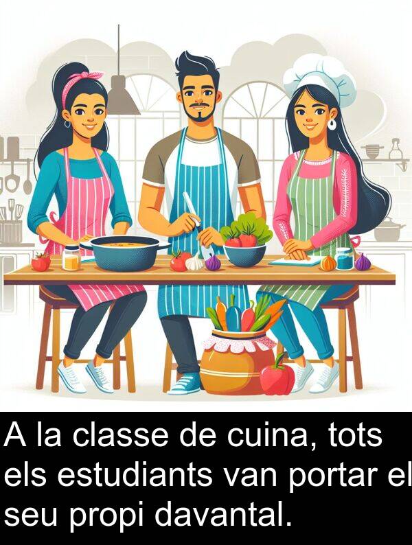 portar: A la classe de cuina, tots els estudiants van portar el seu propi davantal.