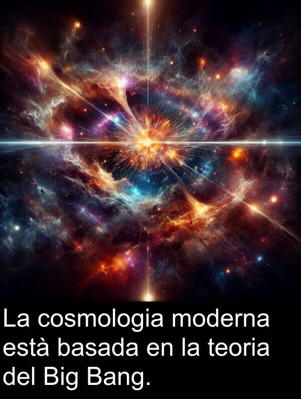 cosmologia: La cosmologia moderna està basada en la teoria del Big Bang.