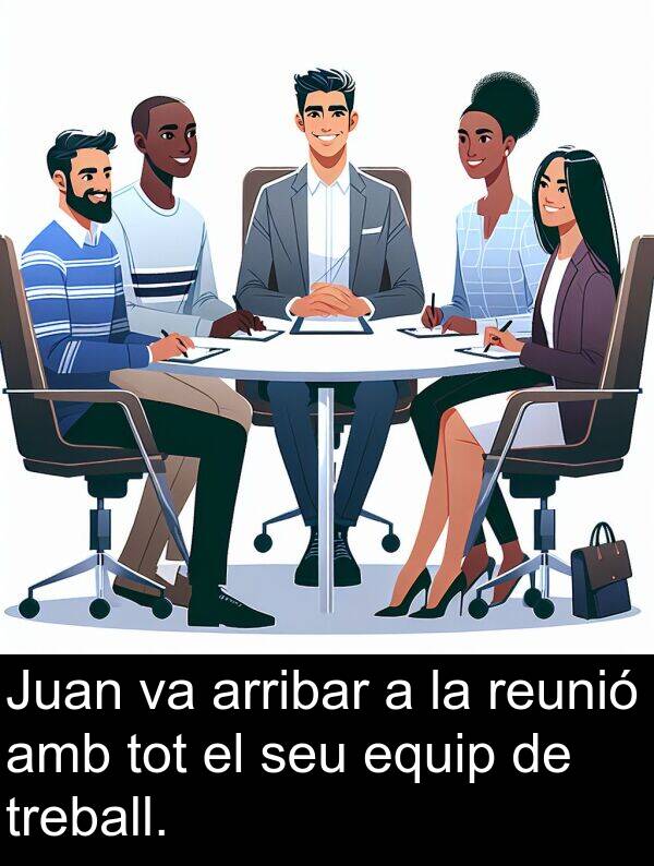 equip: Juan va arribar a la reunió amb tot el seu equip de treball.