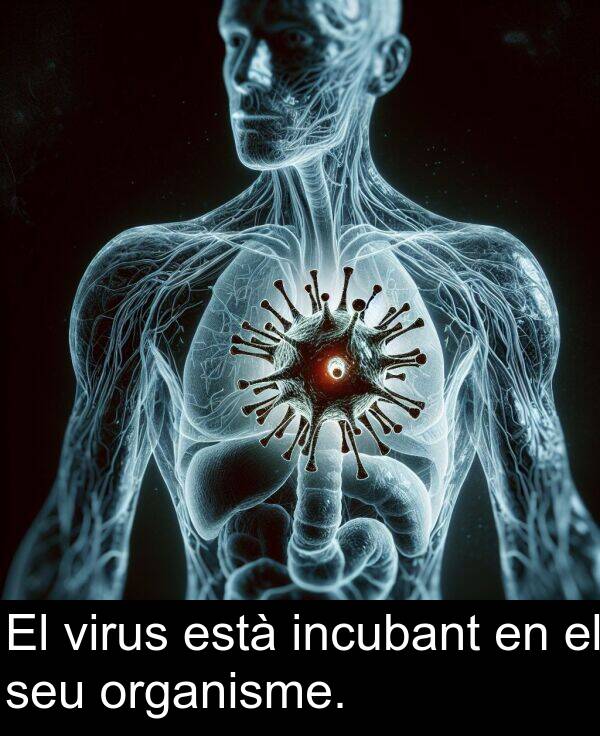 està: El virus està incubant en el seu organisme.