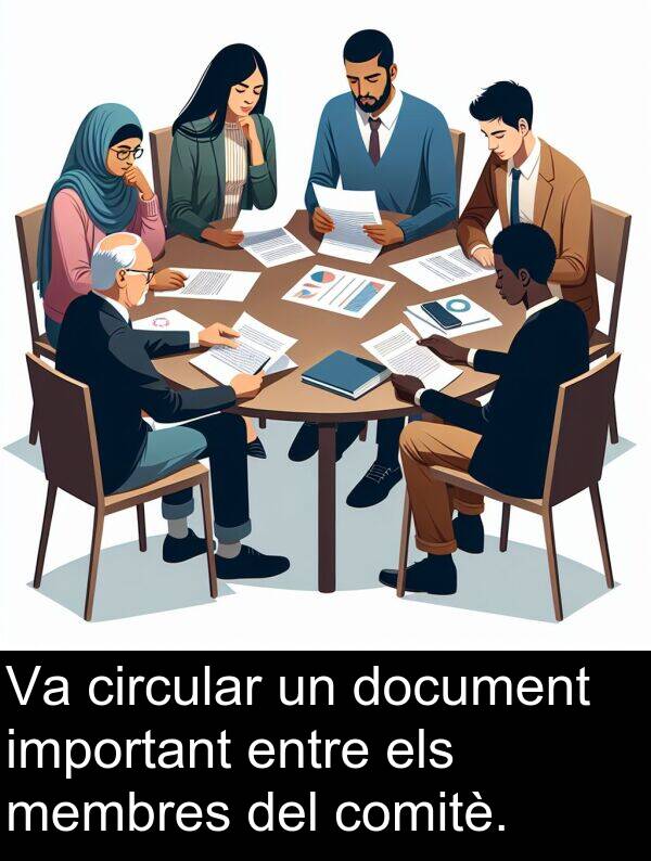 circular: Va circular un document important entre els membres del comitè.