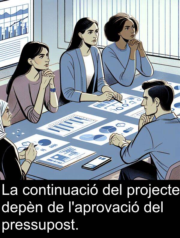 depèn: La continuació del projecte depèn de l'aprovació del pressupost.