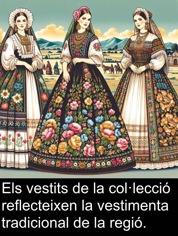 vestimenta: Els vestits de la col·lecció reflecteixen la vestimenta tradicional de la regió.
