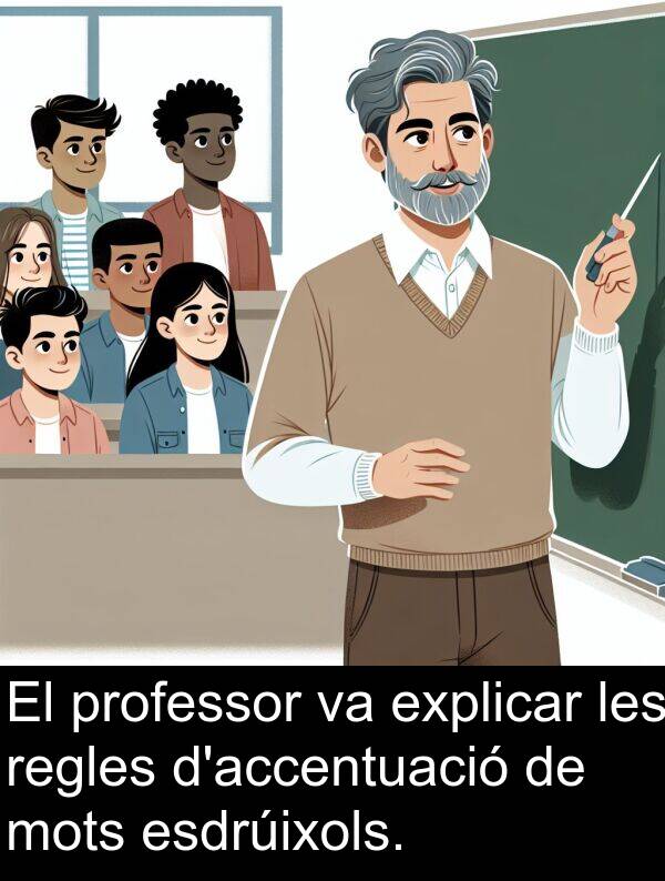 explicar: El professor va explicar les regles d'accentuació de mots esdrúixols.