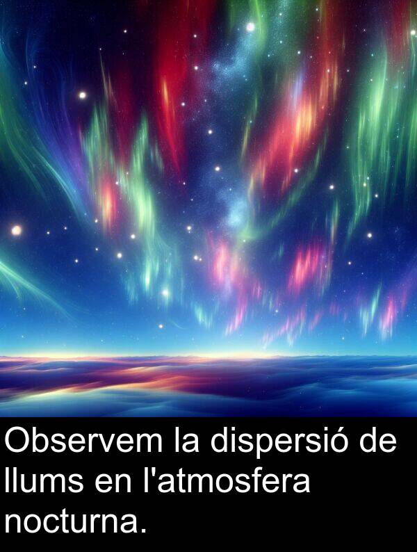 llums: Observem la dispersió de llums en l'atmosfera nocturna.