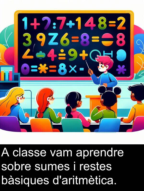 bàsiques: A classe vam aprendre sobre sumes i restes bàsiques d'aritmètica.