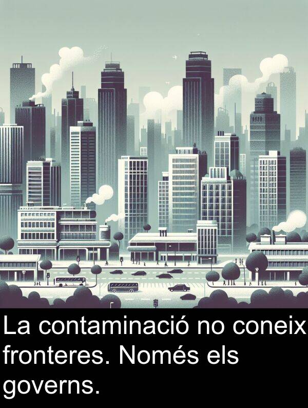 governs: La contaminació no coneix fronteres. Només els governs.
