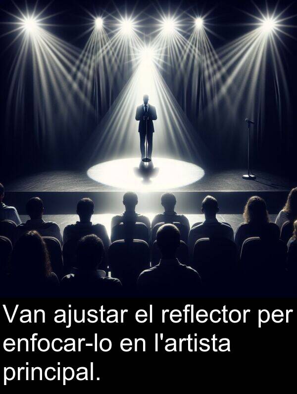 reflector: Van ajustar el reflector per enfocar-lo en l'artista principal.