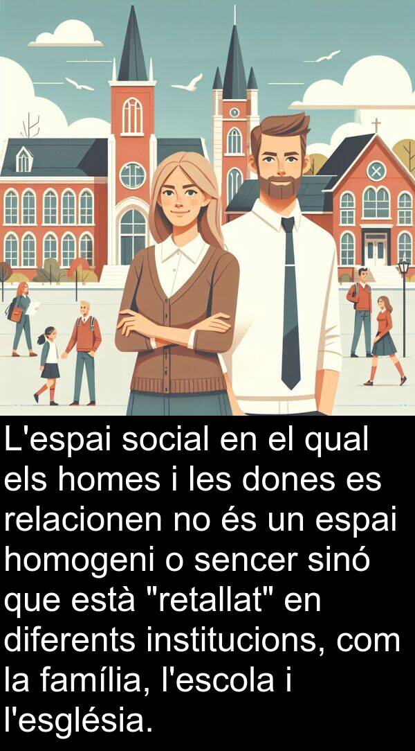 homes: L'espai social en el qual els homes i les dones es relacionen no és un espai homogeni o sencer sinó que està "retallat" en diferents institucions, com la família, l'escola i l'església.