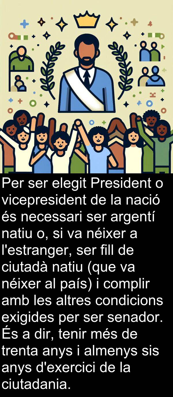 natiu: Per ser elegit President o vicepresident de la nació és necessari ser argentí natiu o, si va néixer a l'estranger, ser fill de ciutadà natiu (que va néixer al país) i complir amb les altres condicions exigides per ser senador. És a dir, tenir més de trenta anys i almenys sis anys d'exercici de la ciutadania.