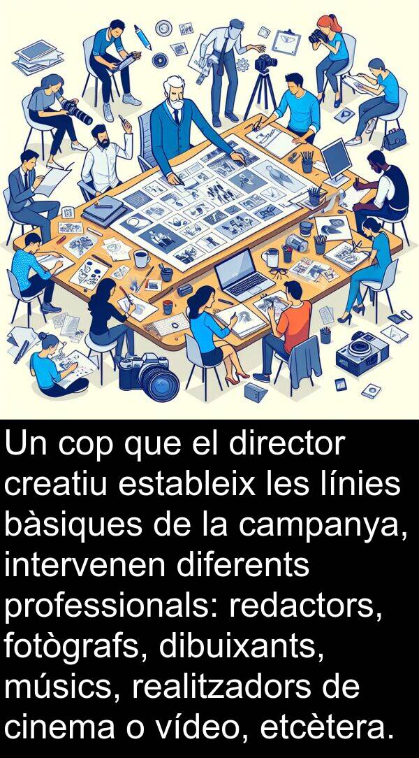 estableix: Un cop que el director creatiu estableix les línies bàsiques de la campanya, intervenen diferents professionals: redactors, fotògrafs, dibuixants, músics, realitzadors de cinema o vídeo, etcètera.