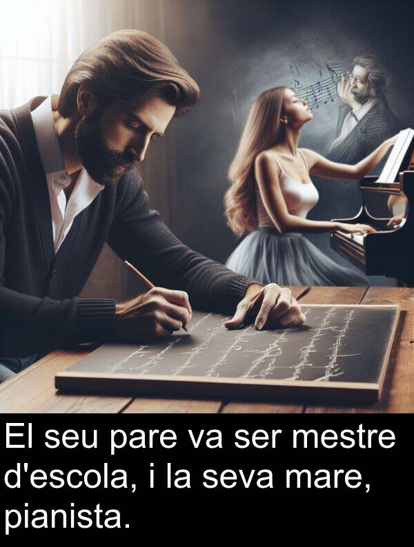 mestre: El seu pare va ser mestre d'escola, i la seva mare, pianista.