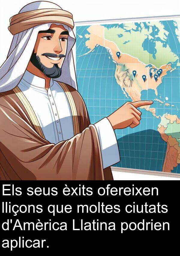 podrien: Els seus èxits ofereixen lliçons que moltes ciutats d'Amèrica Llatina podrien aplicar.