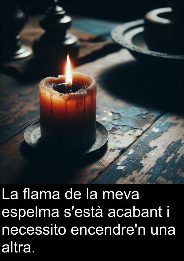 necessito: La flama de la meva espelma s'està acabant i necessito encendre'n una altra.