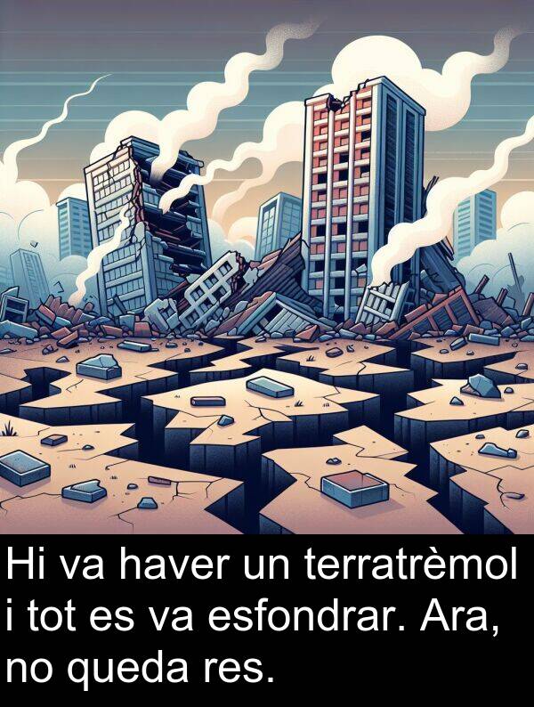 haver: Hi va haver un terratrèmol i tot es va esfondrar. Ara, no queda res.