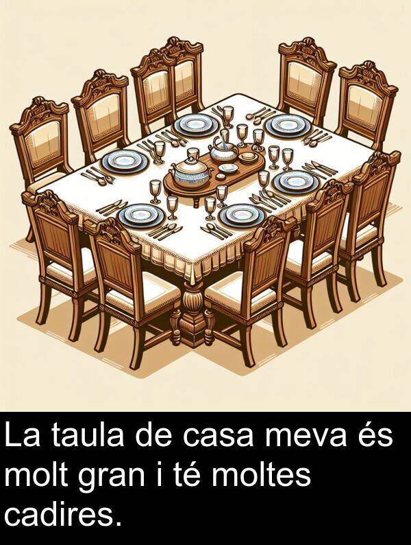 casa: La taula de casa meva és molt gran i té moltes cadires.