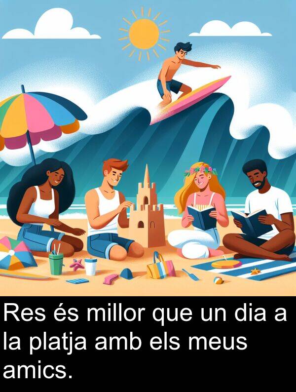 amics: Res és millor que un dia a la platja amb els meus amics.