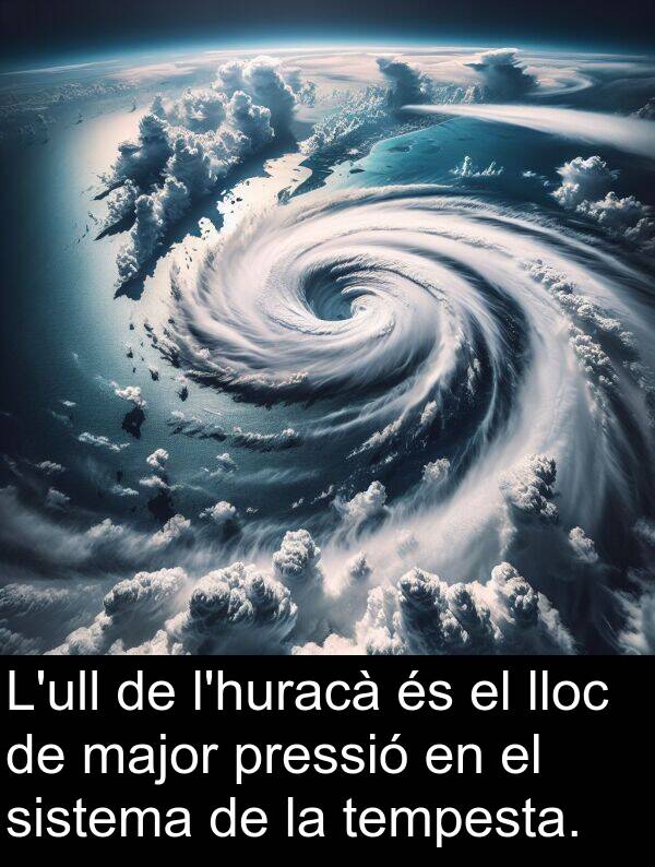 tempesta: L'ull de l'huracà és el lloc de major pressió en el sistema de la tempesta.