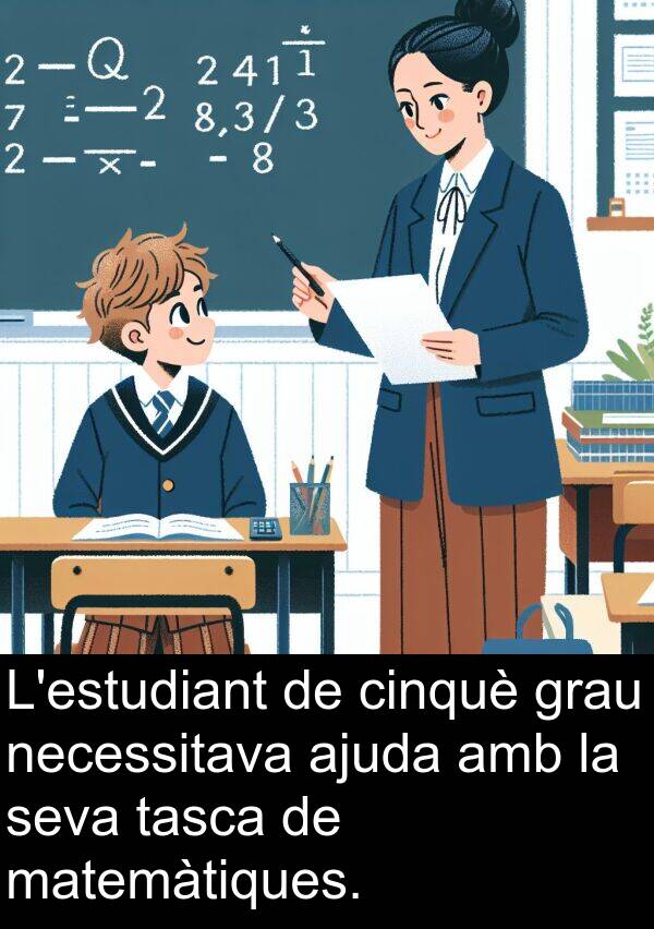 matemàtiques: L'estudiant de cinquè grau necessitava ajuda amb la seva tasca de matemàtiques.
