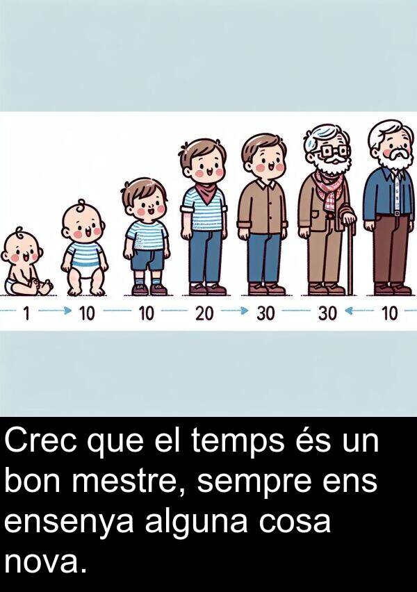 mestre: Crec que el temps és un bon mestre, sempre ens ensenya alguna cosa nova.