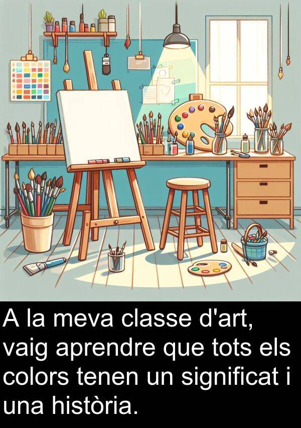 significat: A la meva classe d'art, vaig aprendre que tots els colors tenen un significat i una història.