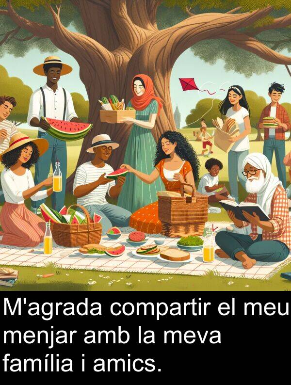 compartir: M'agrada compartir el meu menjar amb la meva família i amics.