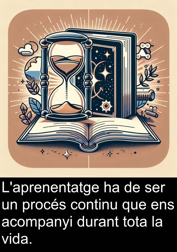 procés: L'aprenentatge ha de ser un procés continu que ens acompanyi durant tota la vida.