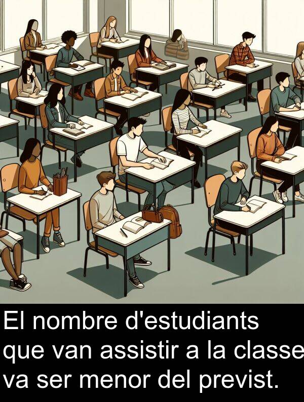 nombre: El nombre d'estudiants que van assistir a la classe va ser menor del previst.