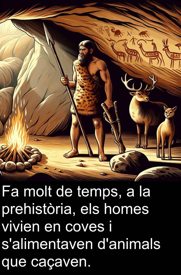 caçaven: Fa molt de temps, a la prehistòria, els homes vivien en coves i s'alimentaven d'animals que caçaven.