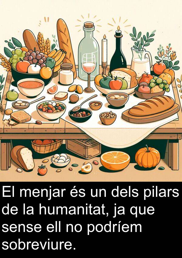 ell: El menjar és un dels pilars de la humanitat, ja que sense ell no podríem sobreviure.