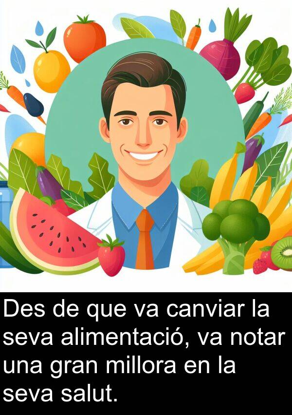 notar: Des de que va canviar la seva alimentació, va notar una gran millora en la seva salut.