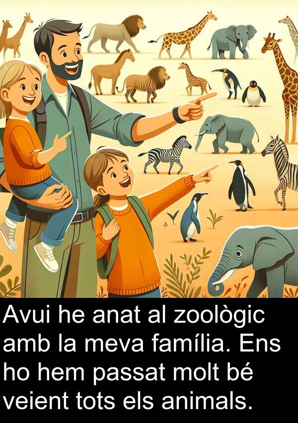 zoològic: Avui he anat al zoològic amb la meva família. Ens ho hem passat molt bé veient tots els animals.