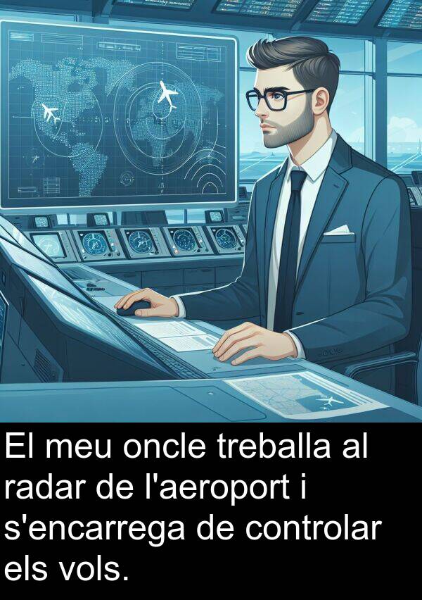 controlar: El meu oncle treballa al radar de l'aeroport i s'encarrega de controlar els vols.