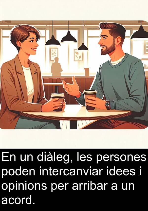 poden: En un diàleg, les persones poden intercanviar idees i opinions per arribar a un acord.