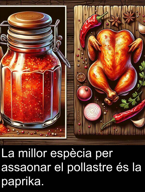 paprika: La millor espècia per assaonar el pollastre és la paprika.