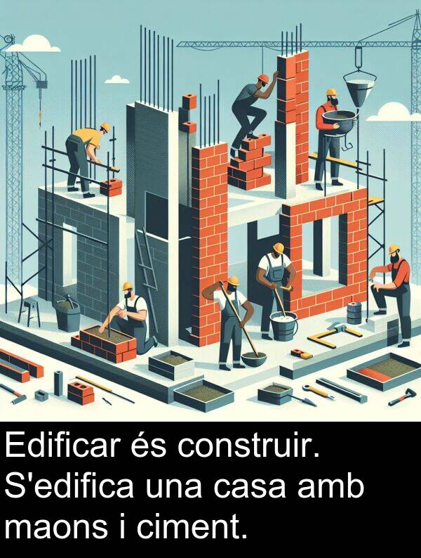 ciment: Edificar és construir. S'edifica una casa amb maons i ciment.