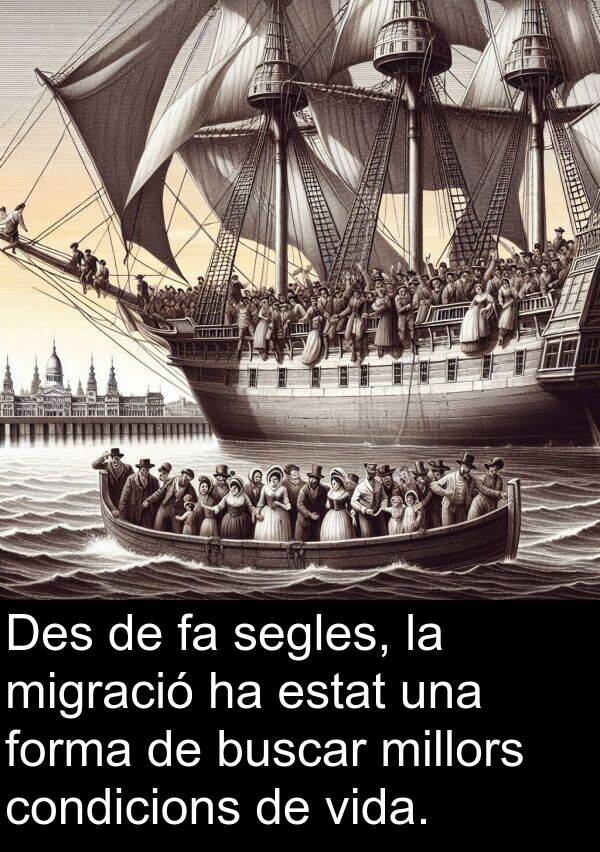 forma: Des de fa segles, la migració ha estat una forma de buscar millors condicions de vida.