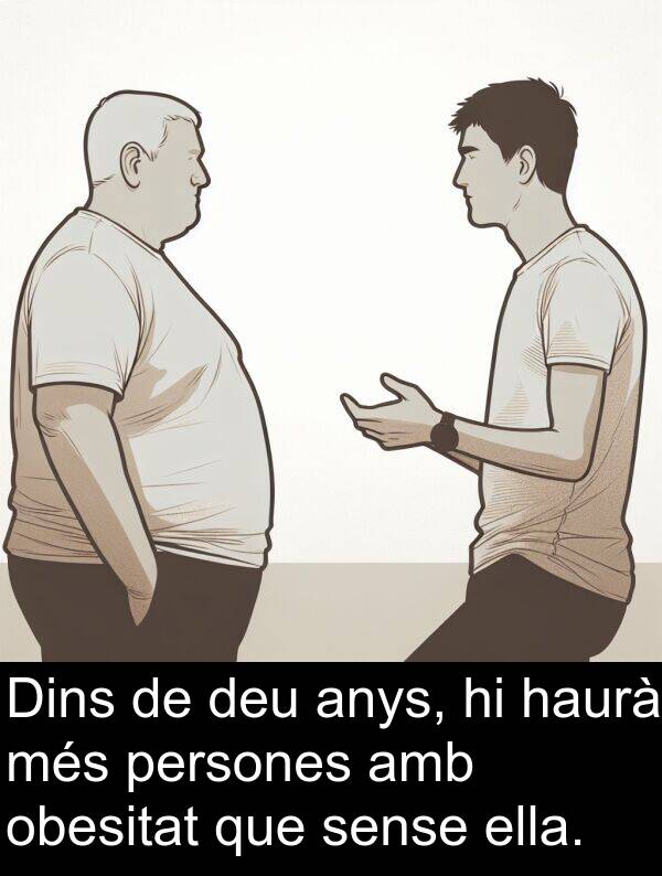 ella: Dins de deu anys, hi haurà més persones amb obesitat que sense ella.
