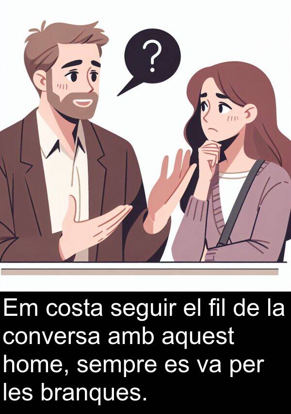 fil: Em costa seguir el fil de la conversa amb aquest home, sempre es va per les branques.