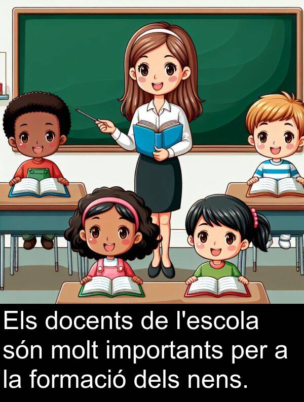 docents: Els docents de l'escola són molt importants per a la formació dels nens.