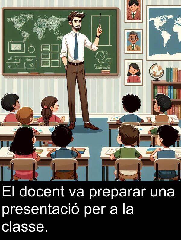 docent: El docent va preparar una presentació per a la classe.